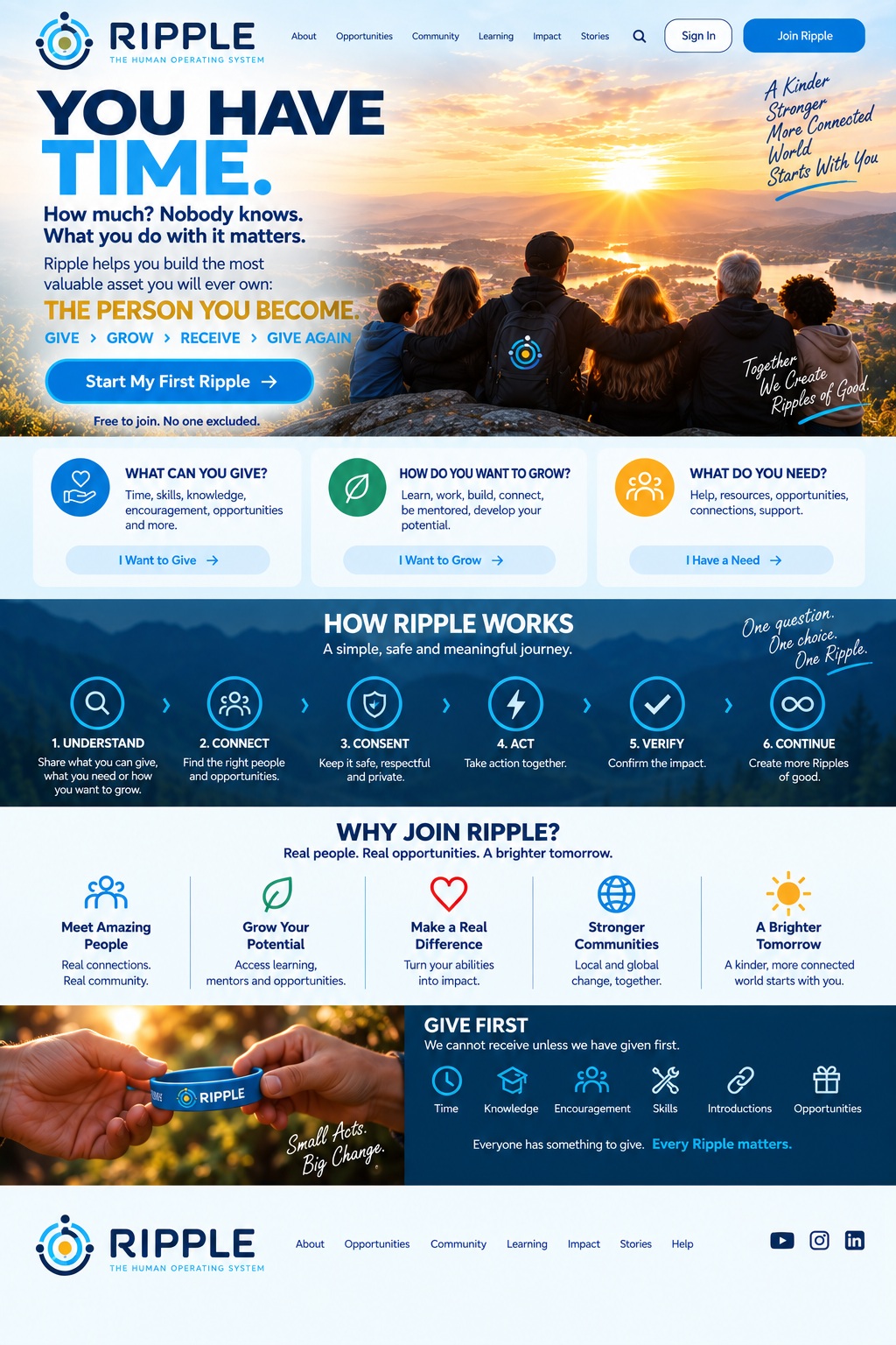 Ripple — The Human Operating System